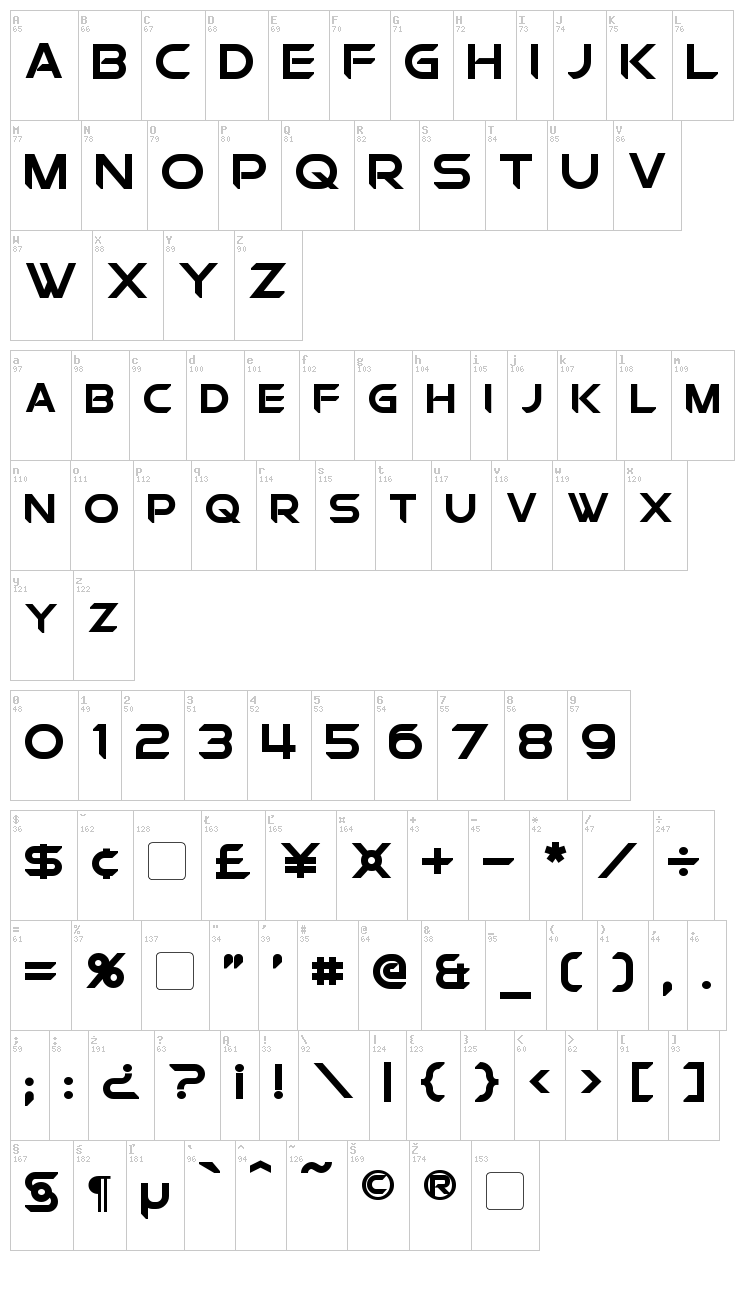 Chromia font map